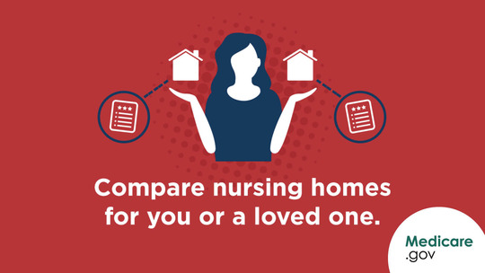 Choosing a nursing home with Medicare: What to know